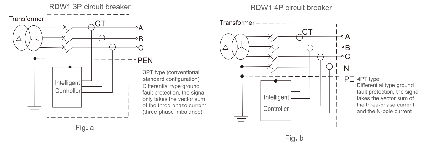 0a98137576163fe1ca2541964cc74e1d