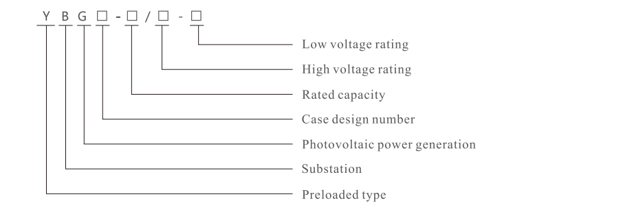 Scheme 2: PV pre-installed substation (China transformer structure) Rated capacity (KVA)