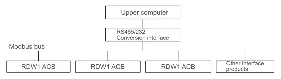 5e45f7ce77c8596398378af51a8fc73f