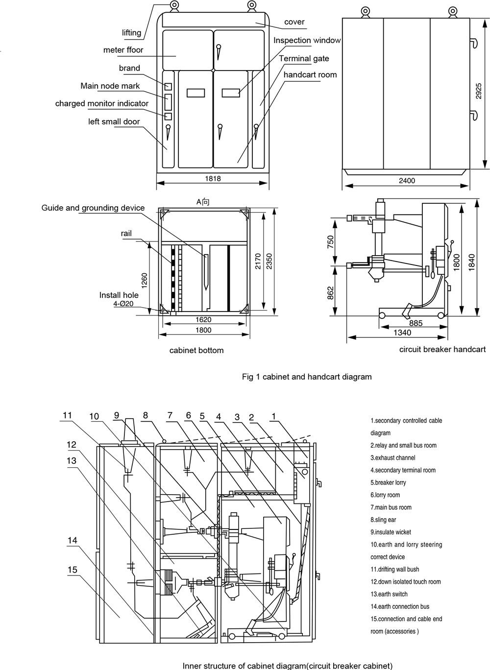 High voltage switch cabinet (18)