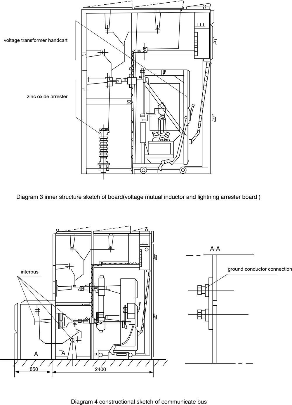 High voltage switch cabinet (19)