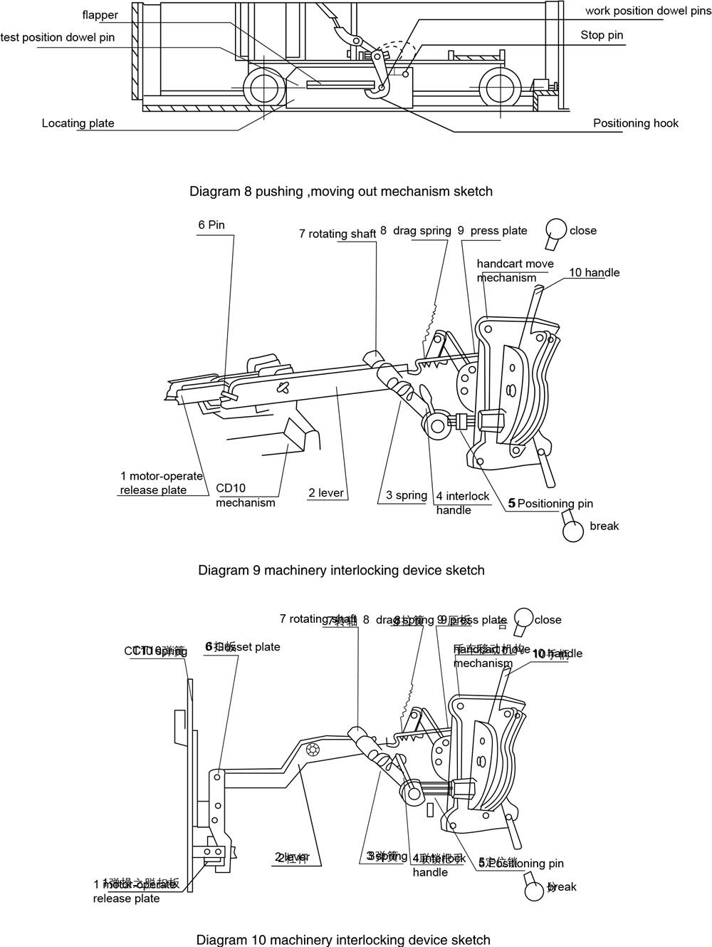 High voltage switch cabinet (21)