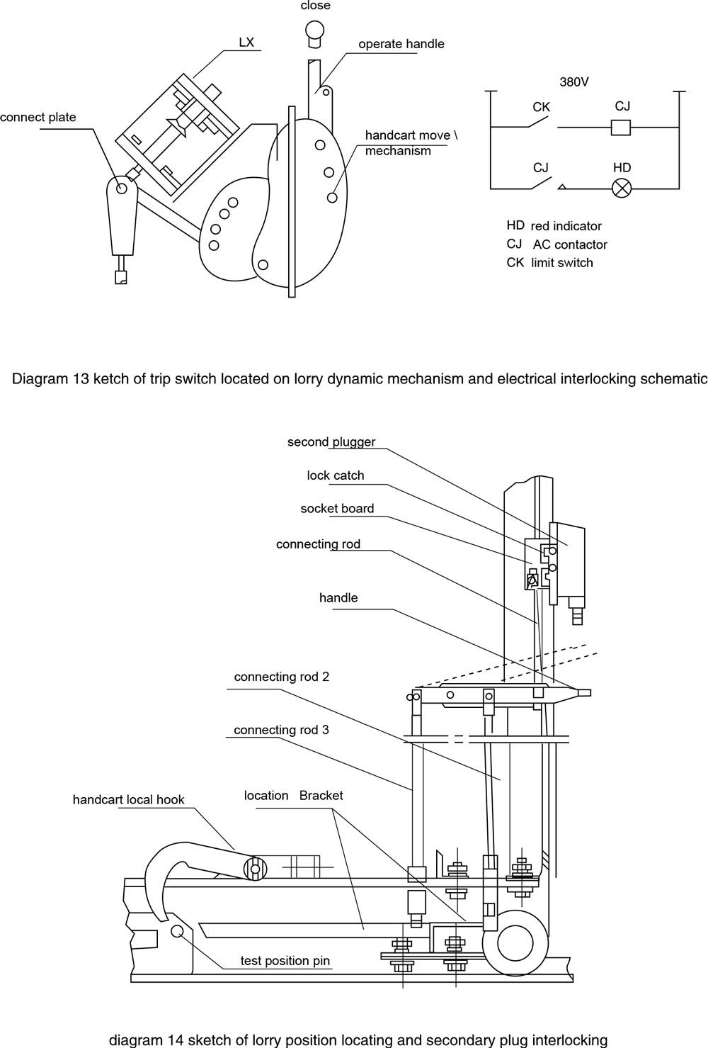 High voltage switch cabinet (23)