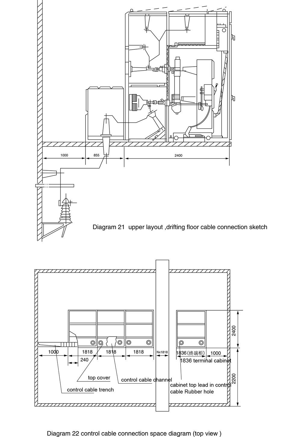 High voltage switch cabinet (26)