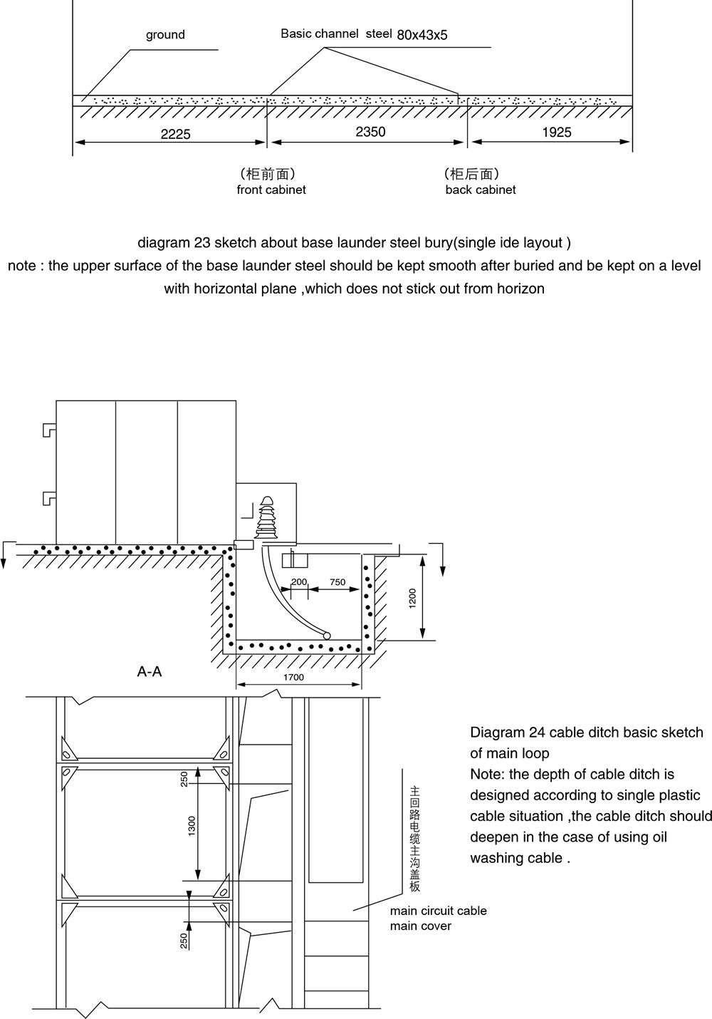 High voltage switch cabinet (27)