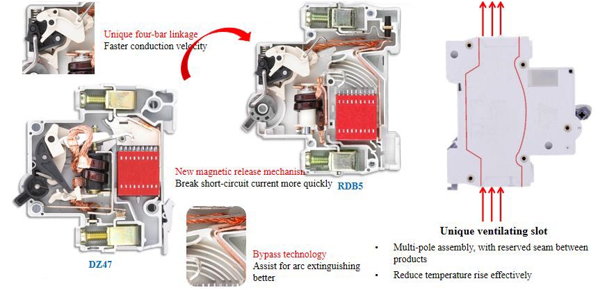 I-Miniature-Circuit-Breaker-MCB-People-Brand-RDB5-4