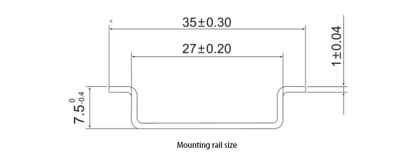 Parameters (4)