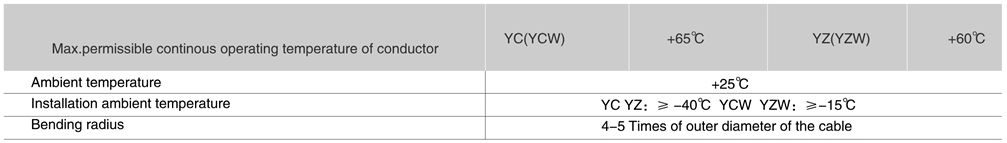 Product Introduction (1)