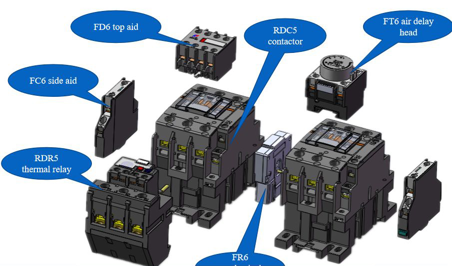 RDC5 сериясы номиналдык ток магниттик AC контактор -Электромагниттик түрү (4)