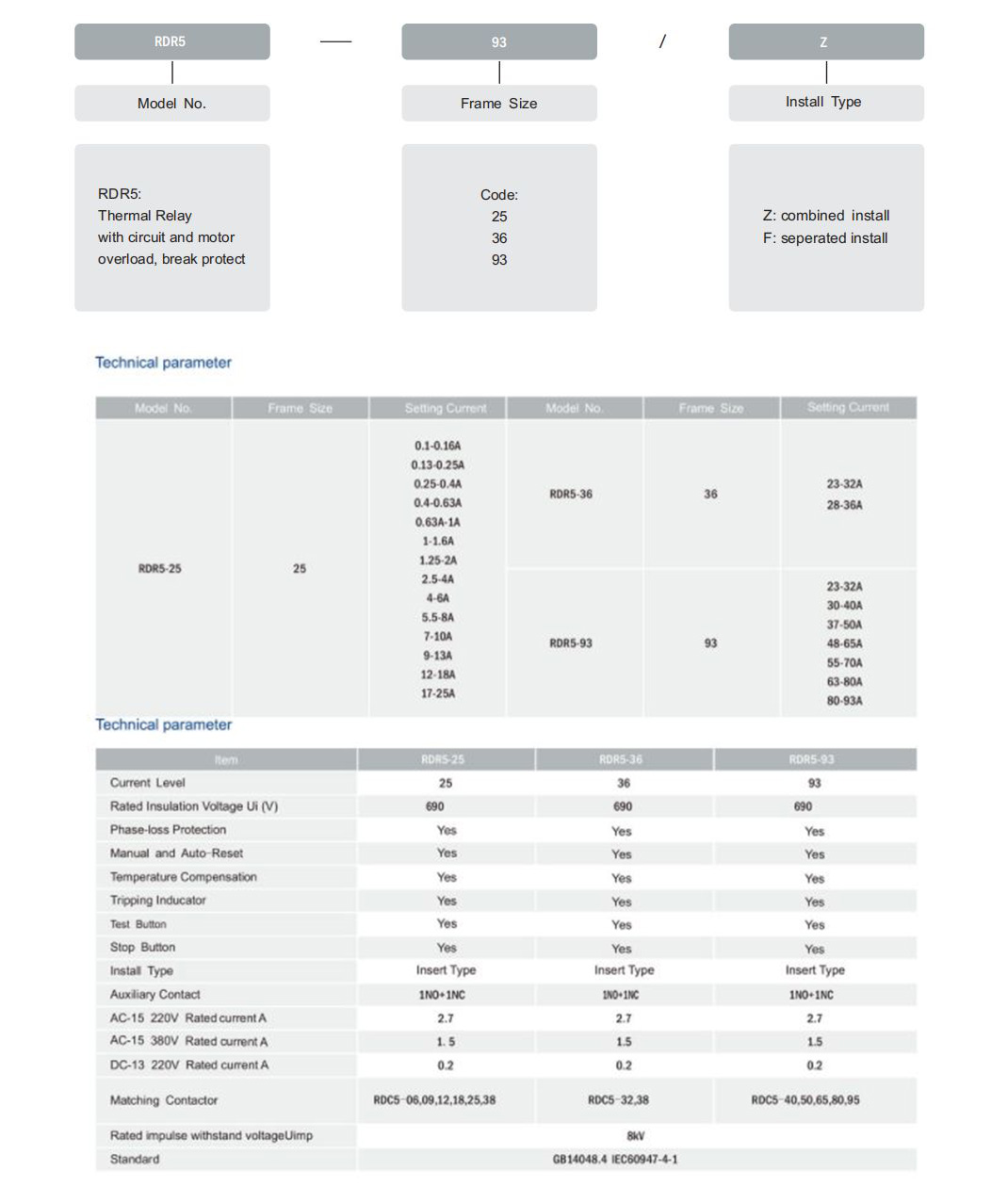 I-RDR5 (1)