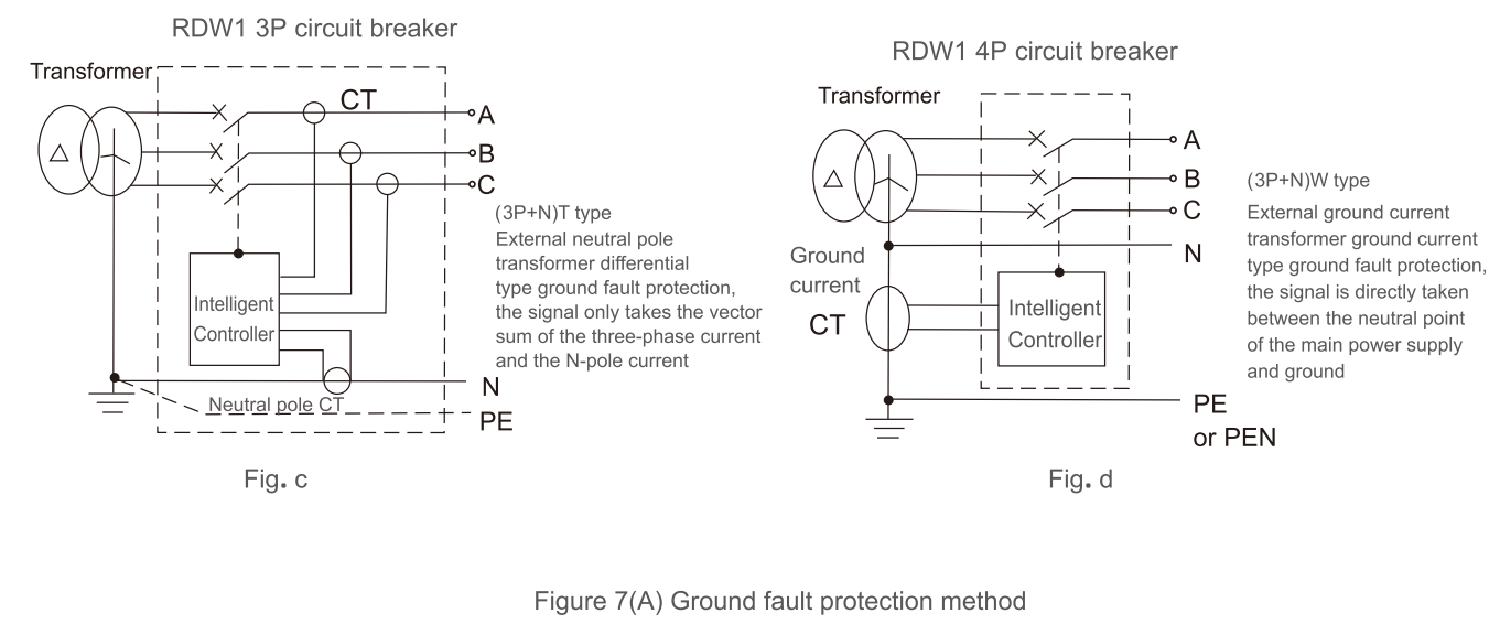 ff74991733aed1fa7fdaec2c51fcd754