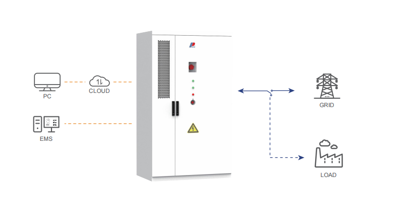 RES-372L186 RES-418L209